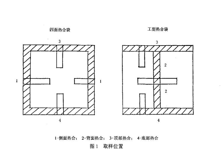 熱合強(qiáng)度試驗(yàn)取樣部位