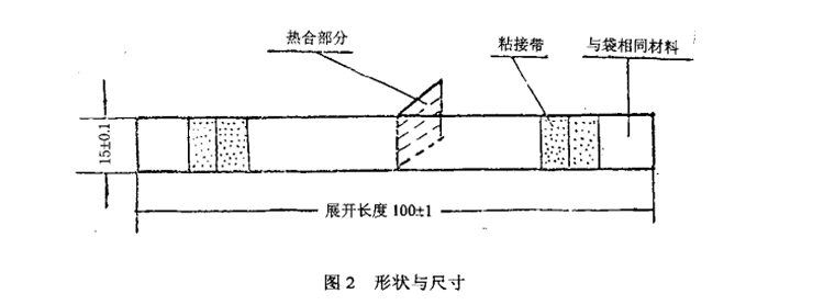 熱合強(qiáng)度試樣形狀與尺寸