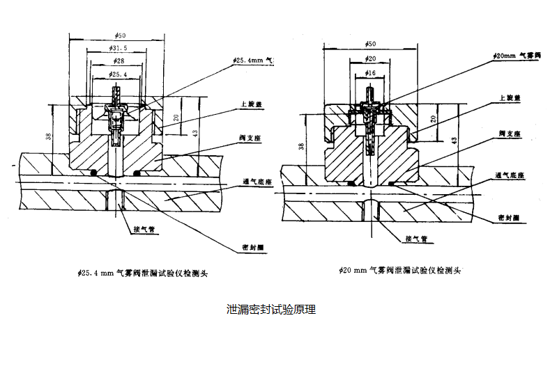 氣霧劑閥門泄漏測(cè)試原理圖