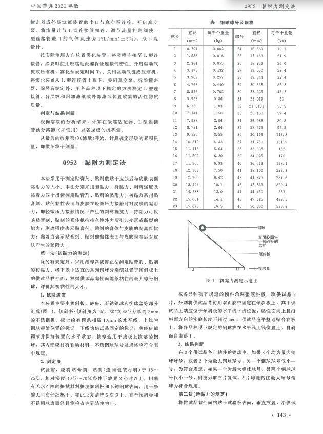 貼膏劑貼劑黏附力測定方法第一頁