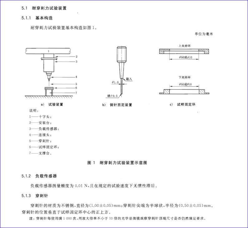 GBT37841標(biāo)準(zhǔn)對薄膜耐穿刺試驗裝置與儀器的要求