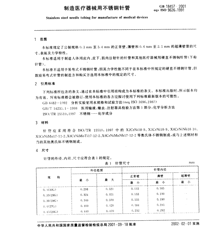 GB18457-2015制造醫(yī)療器械用不銹鋼針、GB15811-2016一次性使用無菌注射針