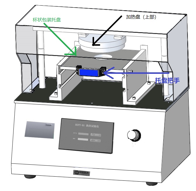杯狀包裝熱封試驗(yàn)儀訂制示意圖
